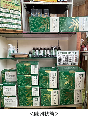 陳列状態