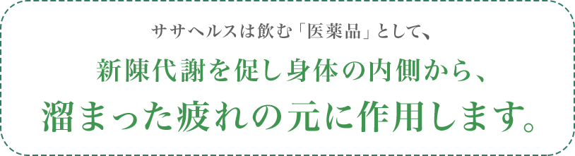 ササヘルスは飲む「医薬品」として、新陳代謝を促し身体の内側から、溜まった疲れの元に作用します。